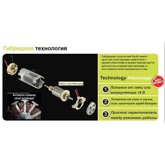 ONE + / Воздуходувка RYOBI OBL1820H гибридная (без батареи) ONE + / Воздуходувка RYOBI OBL1820H гибридная (без батареи)