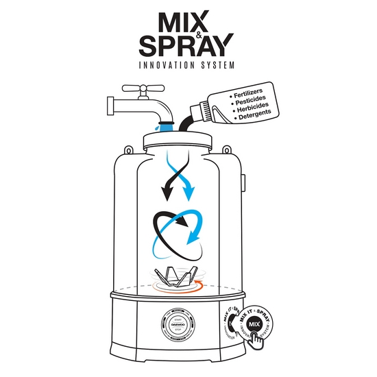 Опрыскиватель аккумуляторный DAEWOO DSA 7Li MIX