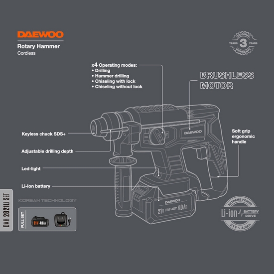Перфоратор аккумуляторный DAEWOO DAH 2821 Li SET Перфоратор аккумуляторный DAEWOO DAH 2821 Li SET