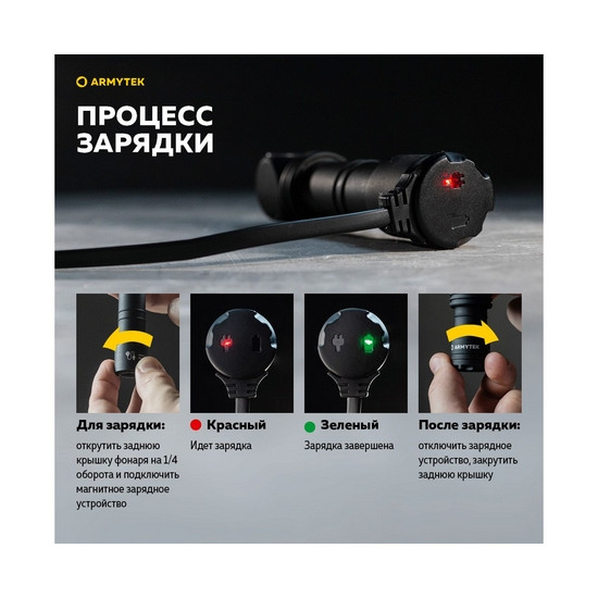 Фонарь Armytek Wizard C2 WG Magnet USB Белый