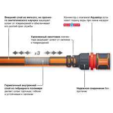 Шланг растягивающийся Aquazoom 10-30м с набором для полива DAEWOO DWH 6105