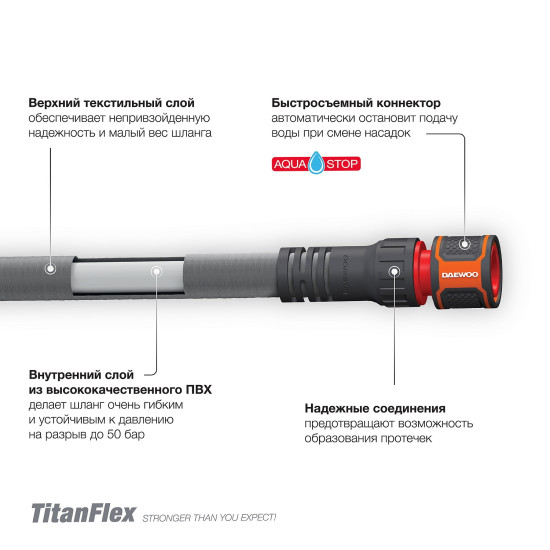 Шланг для полива TitanFlex 40 метров с набором для полива DAEWOO DWH 9226 Шланг для полива TitanFlex 40 метров с набором для полива DAEWOO DWH 9226