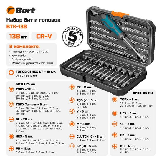 Набор ручного инструмента Bort BTK-138