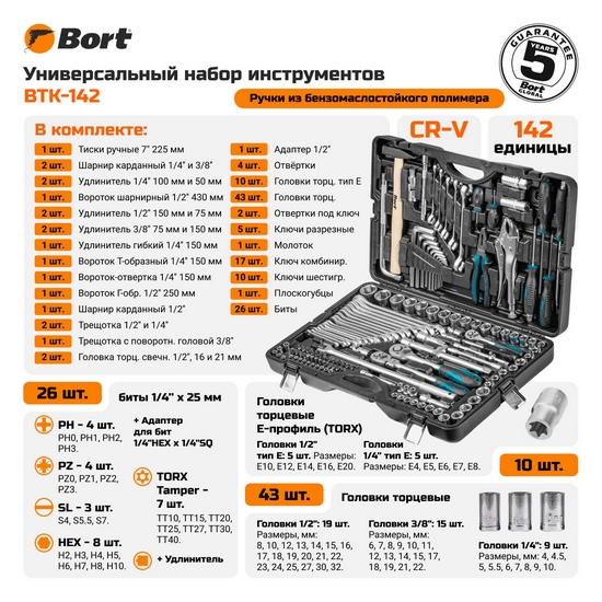 Набор ручного инструмента Bort BTK-142 Набор ручного инструмента Bort BTK-142