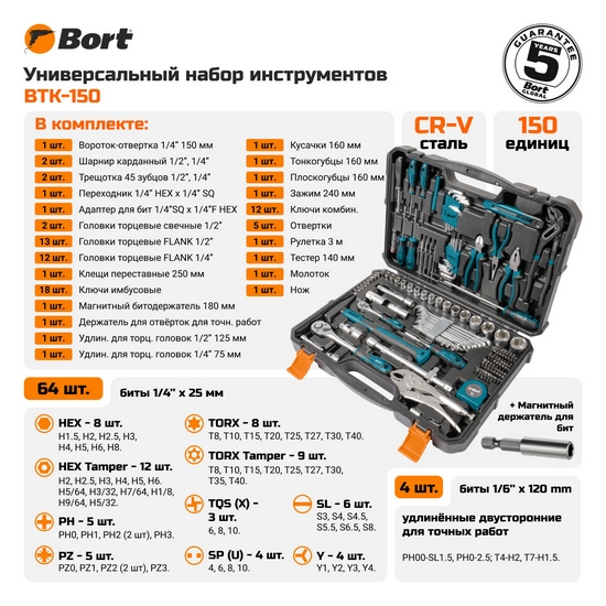 Набор ручного инструмента Bort BTK-150 Набор ручного инструмента Bort BTK-150