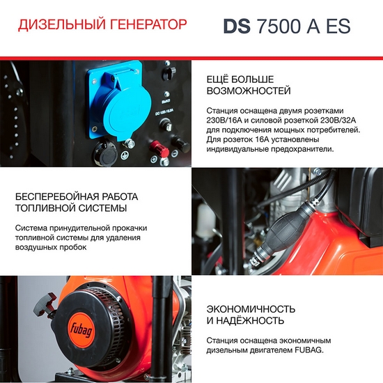 Генератор дизельный FUBAG DS 7500 A ES с электростартером и коннектором автоматики Генератор дизельный FUBAG DS 7500 A ES с электростартером и коннектором автоматики