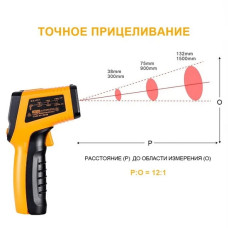 Пирометр инфракрасный DEKO CWQ01