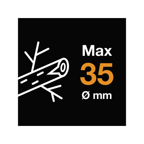 Сучкорез контактный L31 FISKARS PowerGear малый Сучкорез контактный L31 FISKARS PowerGear малый