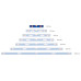 Уровень 400мм EXPERT STARTUL (SE3550-040)