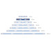 Уровень 600мм EXPERT STARTUL (SE3550-060)