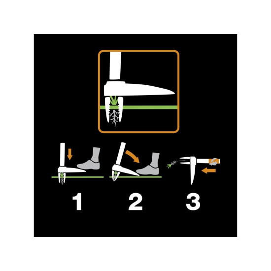 Корнеудалитель 100см Xact FISKARS Корнеудалитель 100см Xact FISKARS