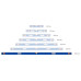Уровень 2000мм EXPERT STARTUL (SE3550-200) Уровень 2000мм EXPERT STARTUL (SE3550-200)