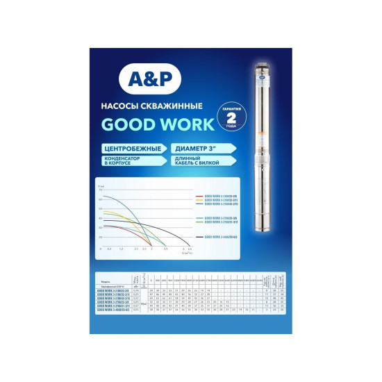 Насос скважинный центробежный GOOD WORK 3-2100/43-2/15 A&P Насос скважинный центробежный GOOD WORK 3-2100/43-2/15 A&P
