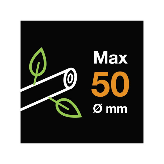 Сучкорез плоскостной LX94 FISKARS PowerGear X средний Сучкорез плоскостной LX94 FISKARS PowerGear X средний