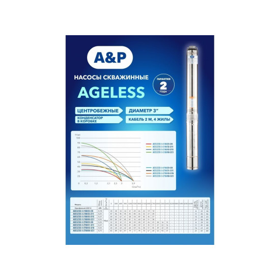 Насос скважинный центробежный AGELESS-3-2700/31-3/11 A&P Насос скважинный центробежный AGELESS-3-2700/31-3/11 A&P