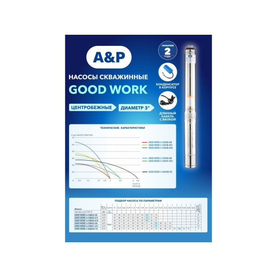 Насос погружной для чистой воды GOOD WORK 3-4800/20-7/3 A&P Насос погружной для чистой воды GOOD WORK 3-4800/20-7/3 A&P