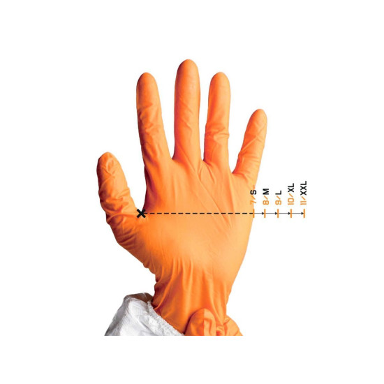Перчатки КЩС тип 2 р-р 8(М) К50 Щ50 (инд. уп.) JETA SAFETY Перчатки КЩС тип 2 р-р 8(М) К50 Щ50 (инд. уп.) JETA SAFETY
