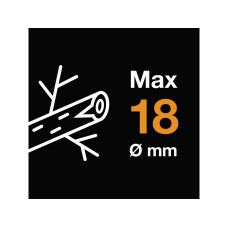 Секатор плоскостной FISKARS Solid P121