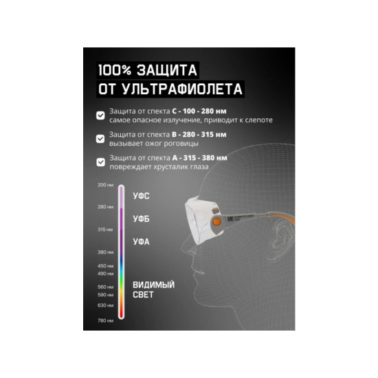 Очки открытые JETA SAFETY J-Vision прозрачные Очки открытые JETA SAFETY J-Vision прозрачные