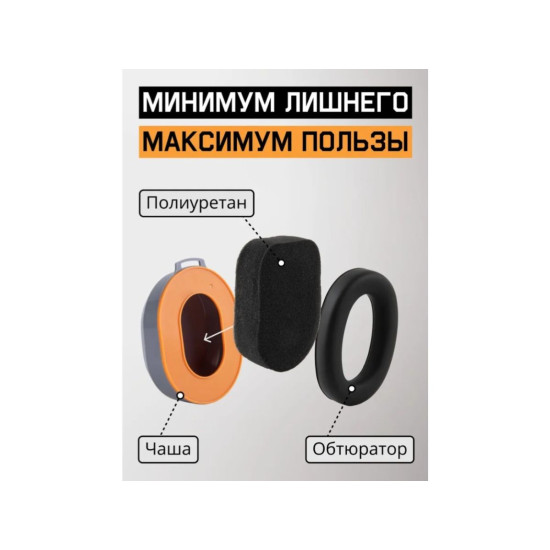 Наушники защитные JEM-603 Dynamic 27 дБ с лентой для фиксации, (розн. уп.) Jeta Safety Наушники защитные JEM-603 Dynamic 27 дБ с лентой для фиксации, (розн. уп.) Jeta Safety