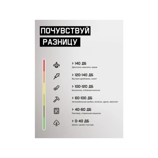 Наушники защитные JEM-603 Dynamic 27 дБ с лентой для фиксации, (розн. уп.) Jeta Safety Наушники защитные JEM-603 Dynamic 27 дБ с лентой для фиксации, (розн. уп.) Jeta Safety