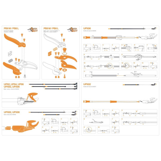 Зап.часть ручка и внутренний корд для FISKARS UPX82 Зап.часть ручка и внутренний корд для FISKARS UPX82