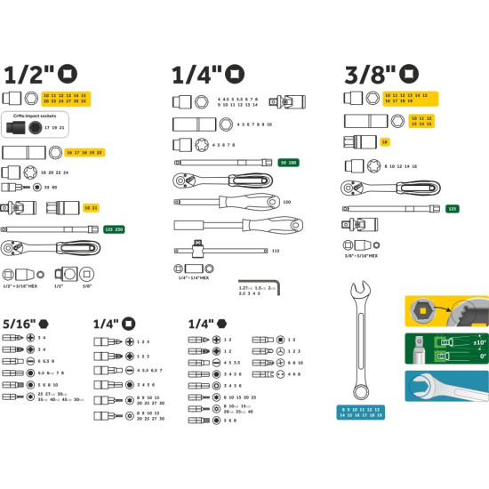 Набор головок и ключей 219пр. 1/4",3/8",1/2" PRO STARTUL DAKAR (PRO-219DK) Набор головок и ключей 219пр. 1/4",3/8",1/2" PRO STARTUL DAKAR (PRO-219DK)