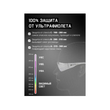 Очки открытые JETA SAFETY Eclipse прозрачные