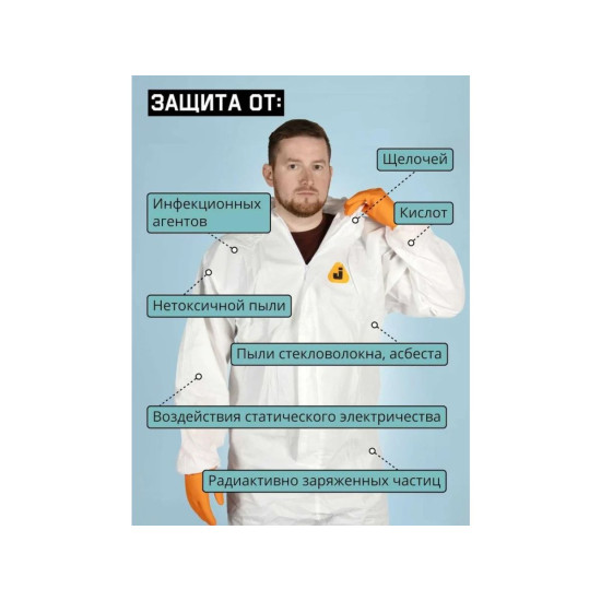 Защитный комбинезон JPC-50 (р-р XXXL) (розн. уп.) Jeta Safety Защитный комбинезон JPC-50 (р-р XXXL) (розн. уп.) Jeta Safety